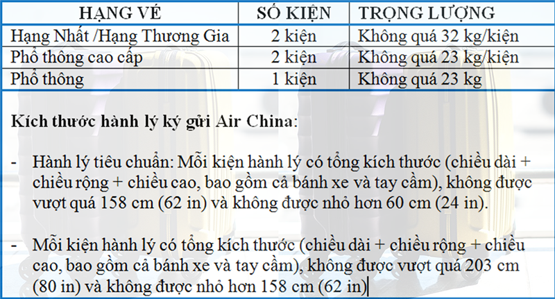quy_dinh_hanh_ly_ky_gui_Air_China