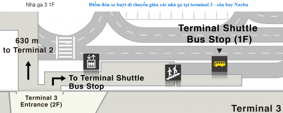 so_do_tram_xe_buyt_terminal_3_san_bay_narita