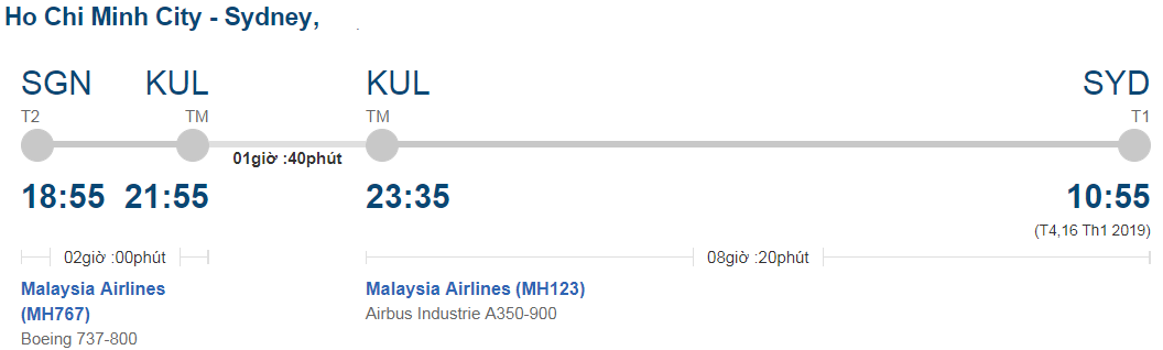 hanh_trinh_tu_TPHCM_di_sydney_Malaysia_Airlines