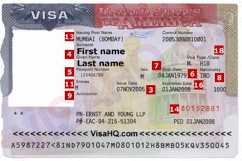 Thông tin chung Visa không định cư Mỹ
